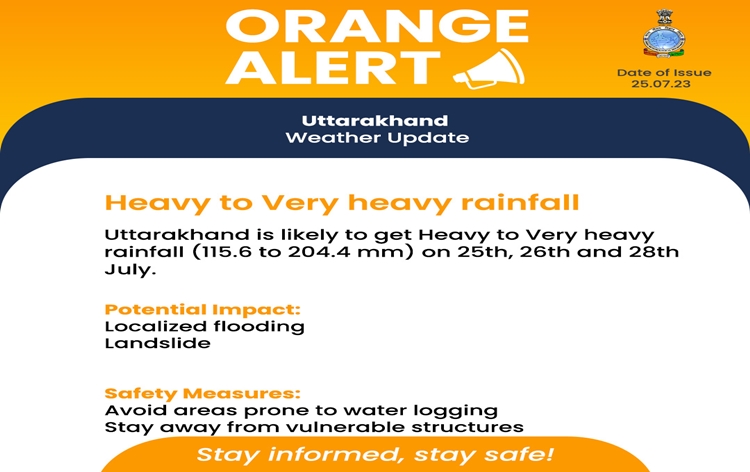 IMD issues Orange & Yellow alert for heavy rain in Uttarakhand