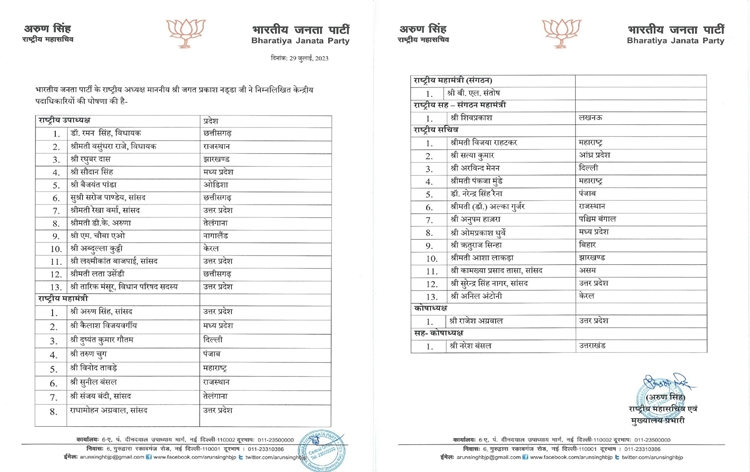 BJP releases list of party's central office bearers