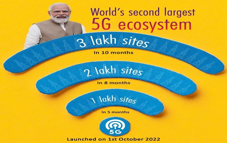 Telecom operators have installed over 3 lakh 5G mobile sites within 10 months of launch of 5G service: Ashwini Vaishnaw