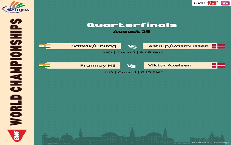 Badminton: HS Prannoy and  Indian pair of Satwiksairaj Rankireddy & Chirag Shetty in action in quarterfinals of men's doubles at BWF World Championships in Copenhagen