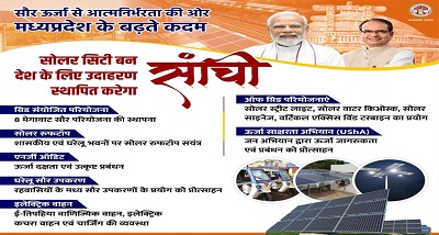 मध्यप्रदेश में मुख्यमंत्री शिवराज सिंह चौहान ने देश की पहली सोलर सिटी सांची का लोकार्पण किया