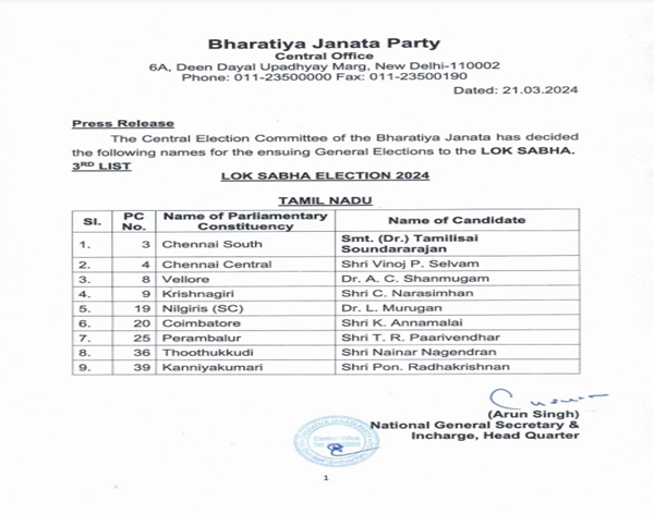 BJP releases 3rd list of its candidates for upcoming Lok Sabha polls
