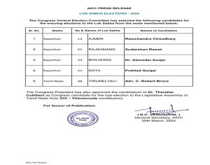 कांग्रेस ने लोकसभा चुनाव के लिए पांच उम्‍मीदवारों की एक और सूची जारी की