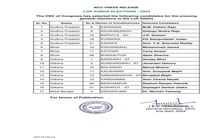 Congress releases another list of 17 candidates for ensuing Lok Sabha polls