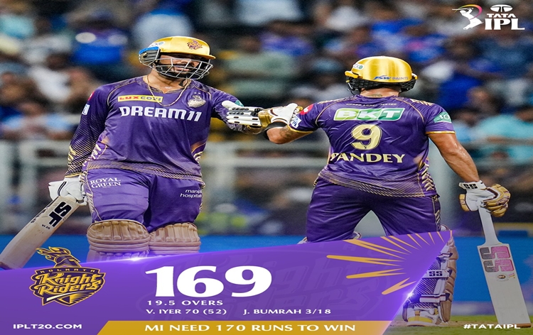 IPL: Match between MI, KKR underway; KKR set target of 170 runs