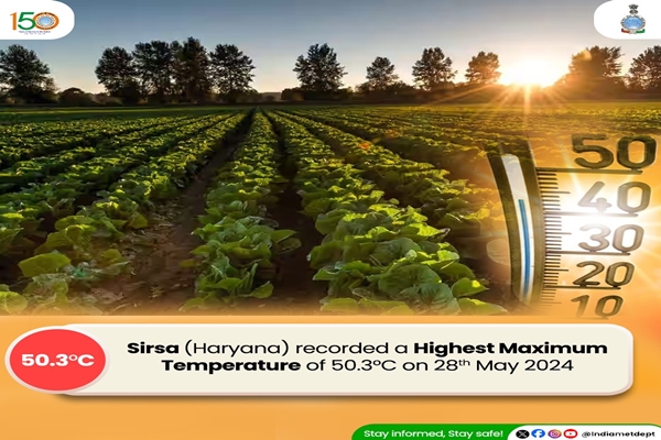 Sirsa records hottest day of season at 50.3 degrees Celsius