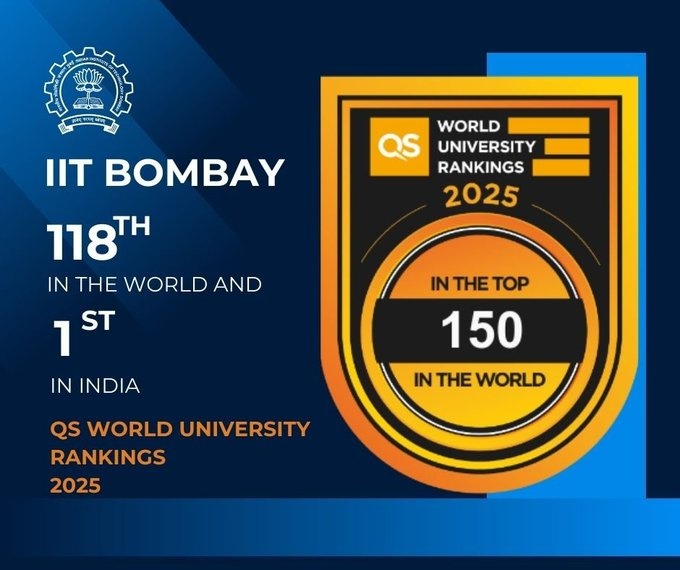 बम्‍बई के आईआईटी ने इस वर्ष क्यूएस विश्व विश्वविद्यालय रैंकिंग में प्रथम भारतीय संस्थान का दर्जा प्राप्‍त किया