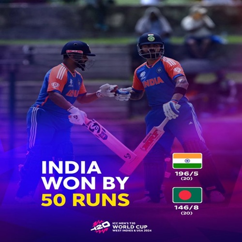 ICC Men’s T20 World Cup Cricket: India secures commanding 50 runs victory over Bangladesh
