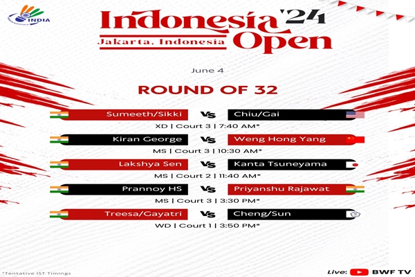 Indian shuttlers to start their campaign in Indonesian Open Badminton tournament in Jakarta