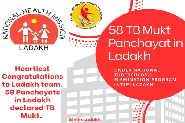 Ladakh: 58 Panchayats achieve status of ‘TB Mukt Panchayat under nationwide initiative launched by the govt