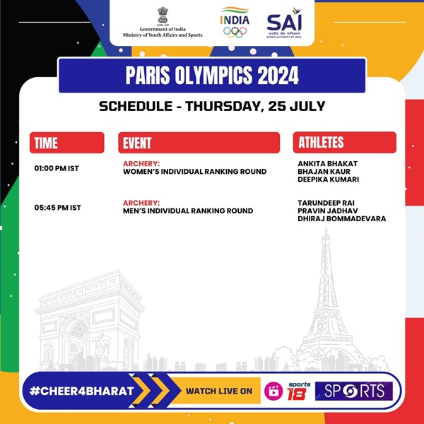 આવતીકાલે પેરિસ ઓલિમ્પિક 2024નો ઉદ્ઘાટન સમારોહના એક દિવસ પૂર્વે આજથી જ ભારતની ઓલિમ્પિક સફર શરૂ થઈ રહી છે.