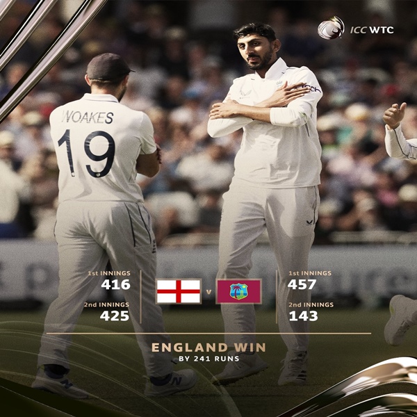 England defeats West Indies by 241 runs at Trent Bridge in Second Test 