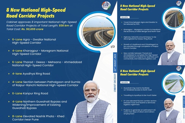 राष्‍ट्रीय तीव्र गति सड़क कॉरिडोर परियोजनाओं से देश में रोजगार के अवसर बढेंगे- प्रधानमंत्री