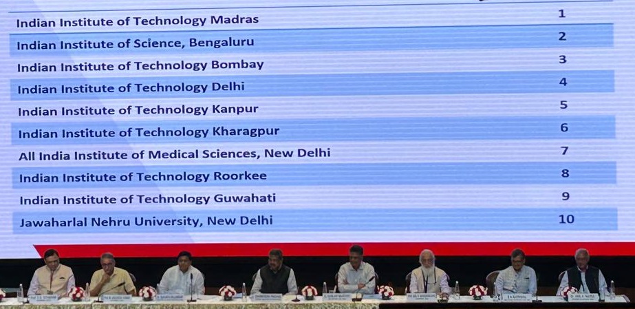 देशातल्या शैक्षणिक संस्थांच्या मानांकनात आयआयटी मुंबई तिसऱ्या स्थानावर