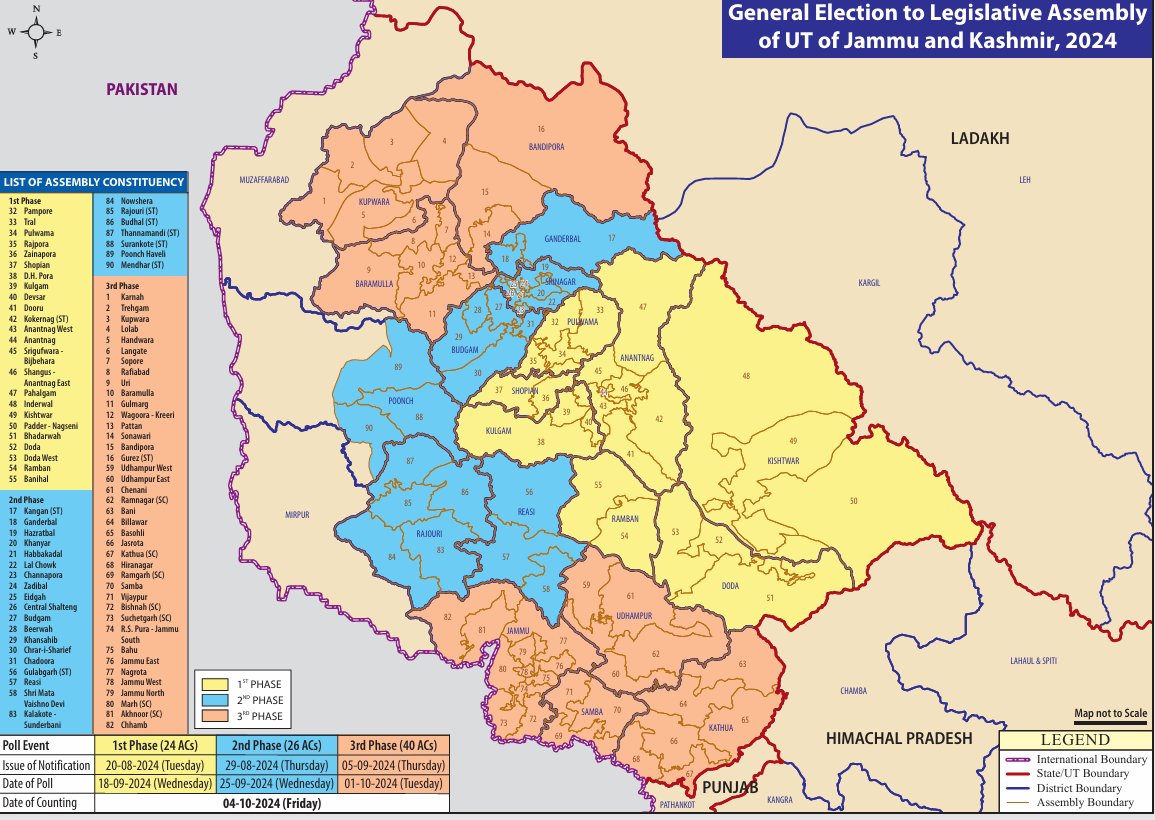 निर्वाचन आयोग ने जम्मू-कश्मीर में विधानसभा चुनाव के पहले चरण के लिए अधिसूचना जारी की