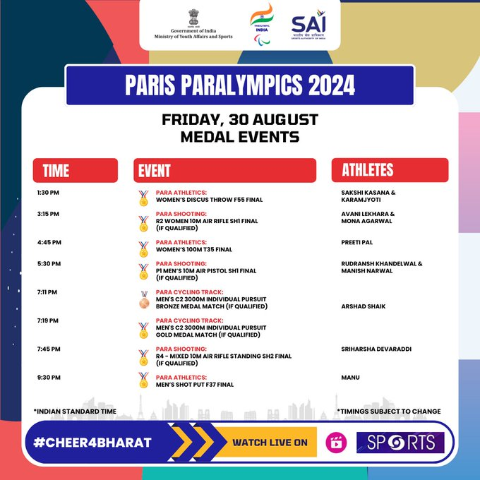 पेरिस पैरालंपिक-2024: खेलों के दूसरे दिन भारतीय खिलाड़ी तीन प्रतिस्‍पर्धाओं में पदक का खाता खोलने का करेंगे प्रयास