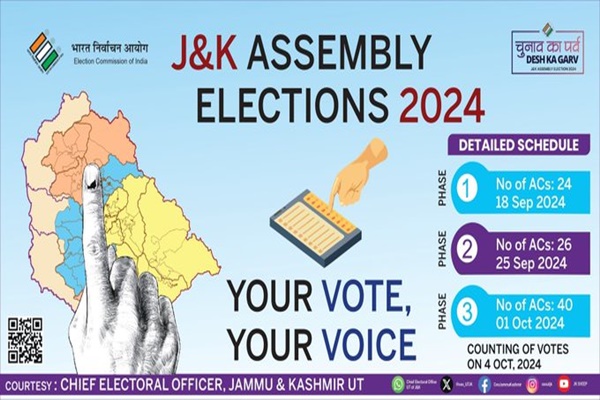 J&K Govt declares public holiday on poll dates for three phases of Assembly Elections