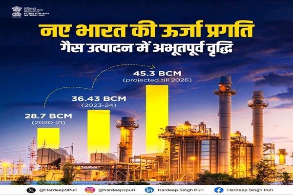 PM Narendra Modi hails record gas production in country