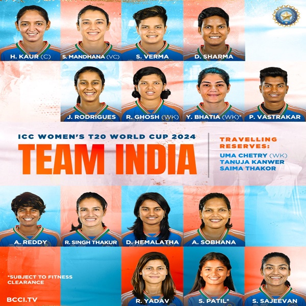 India squad for ICC Women’s T20 World Cup 2024 announced
