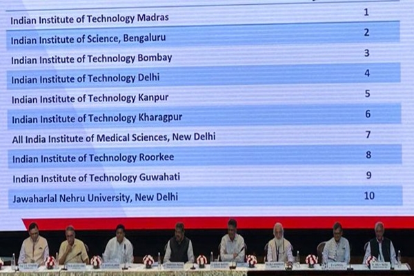 एनआईआरएफ-रैंकिंग 2024 के शीर्ष 100 विश्वविद्यालयों की श्रेणी में जेएनयू को मिला दूसरा स्थान