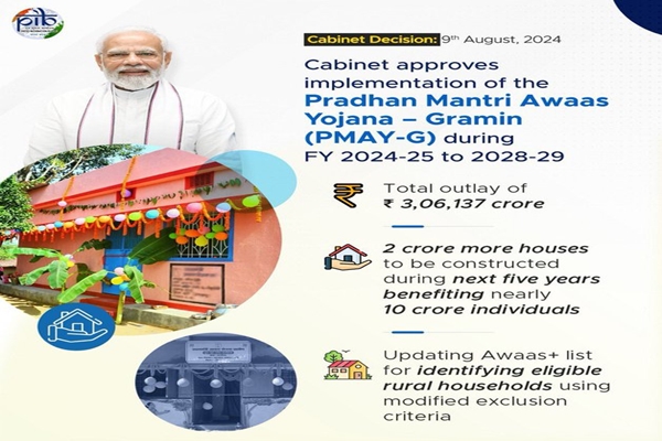 Union Cabinet approves PMAY-U 2.0 scheme; One crore houses to be built for urban poor & middle-class families