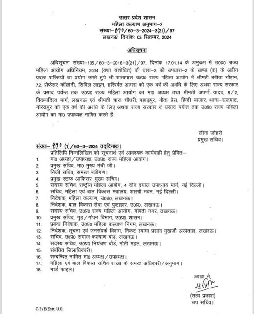 बबीता चौहान को उत्तर प्रदेश महिला आयोग का अध्यक्ष और अपर्णा यादव को उपाध्यक्ष नियुक्त किया गया