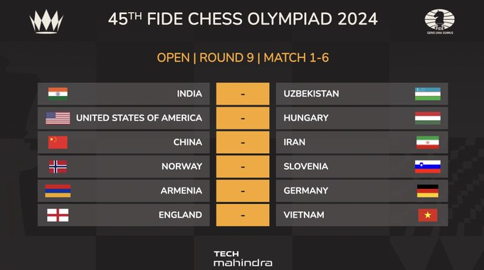 बुद्धीबळ ऑलिंपियाडमध्ये आठव्या डावात भारताची इराणवर आघाडी 