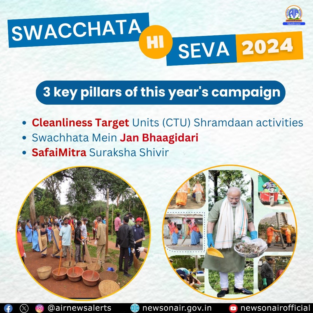 सरकार आज से देशभर में स्वच्छता ही सेवा अभियान 2024 शुरू करेगी