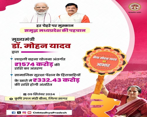 MP CM Dr Mohan Yadav to distribute funds to beneficiaries of Ladli Behna and Social Security Pension Schemes