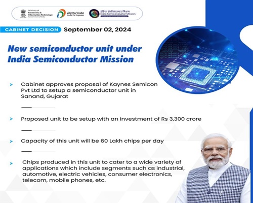 Cabinet approves proposal of Kaynes Semicon to setup a semiconductor unit in Gujarat