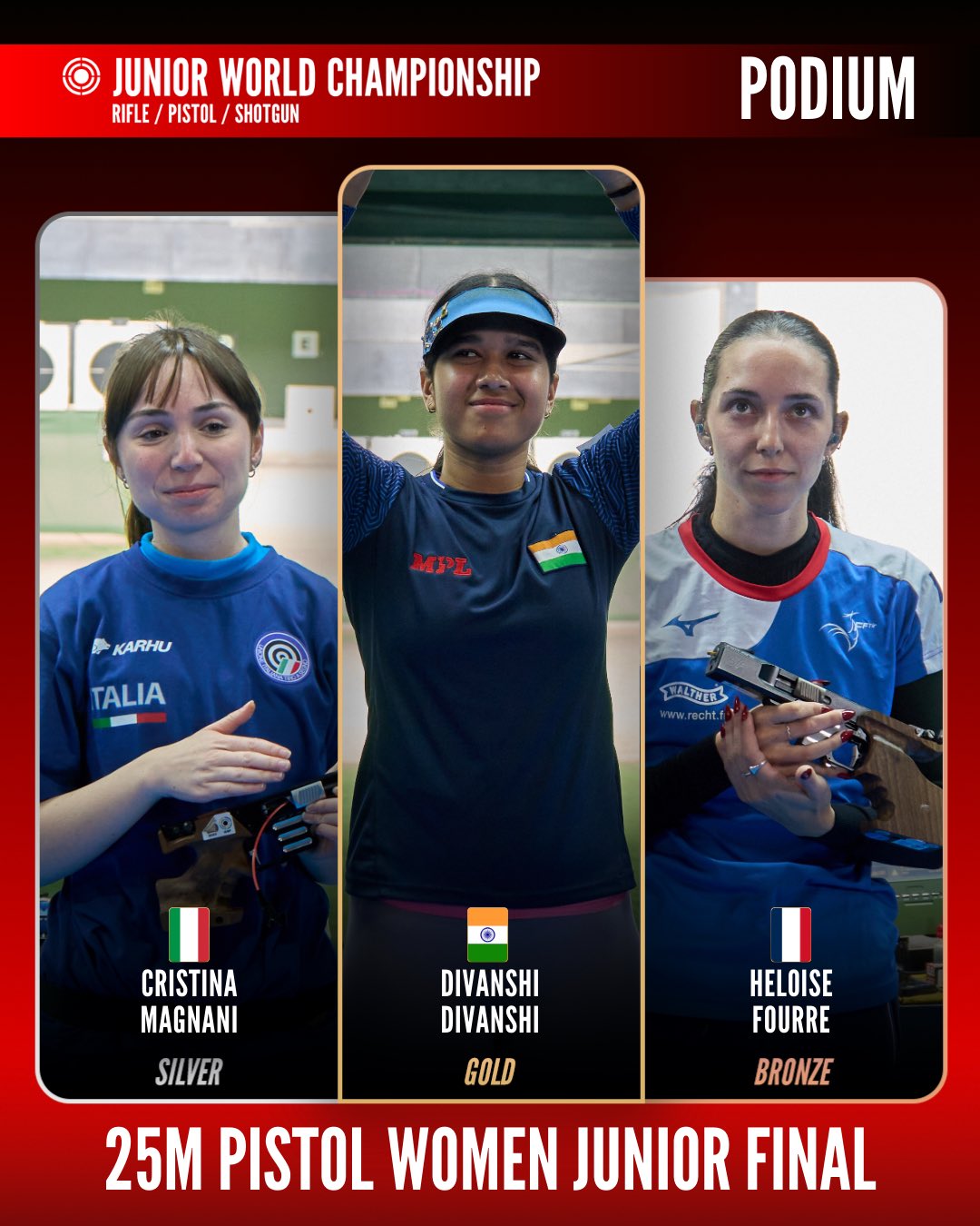 ISSF Junior World Championship: Divanshi Wins Gold in Women’s 25m Pistol for India