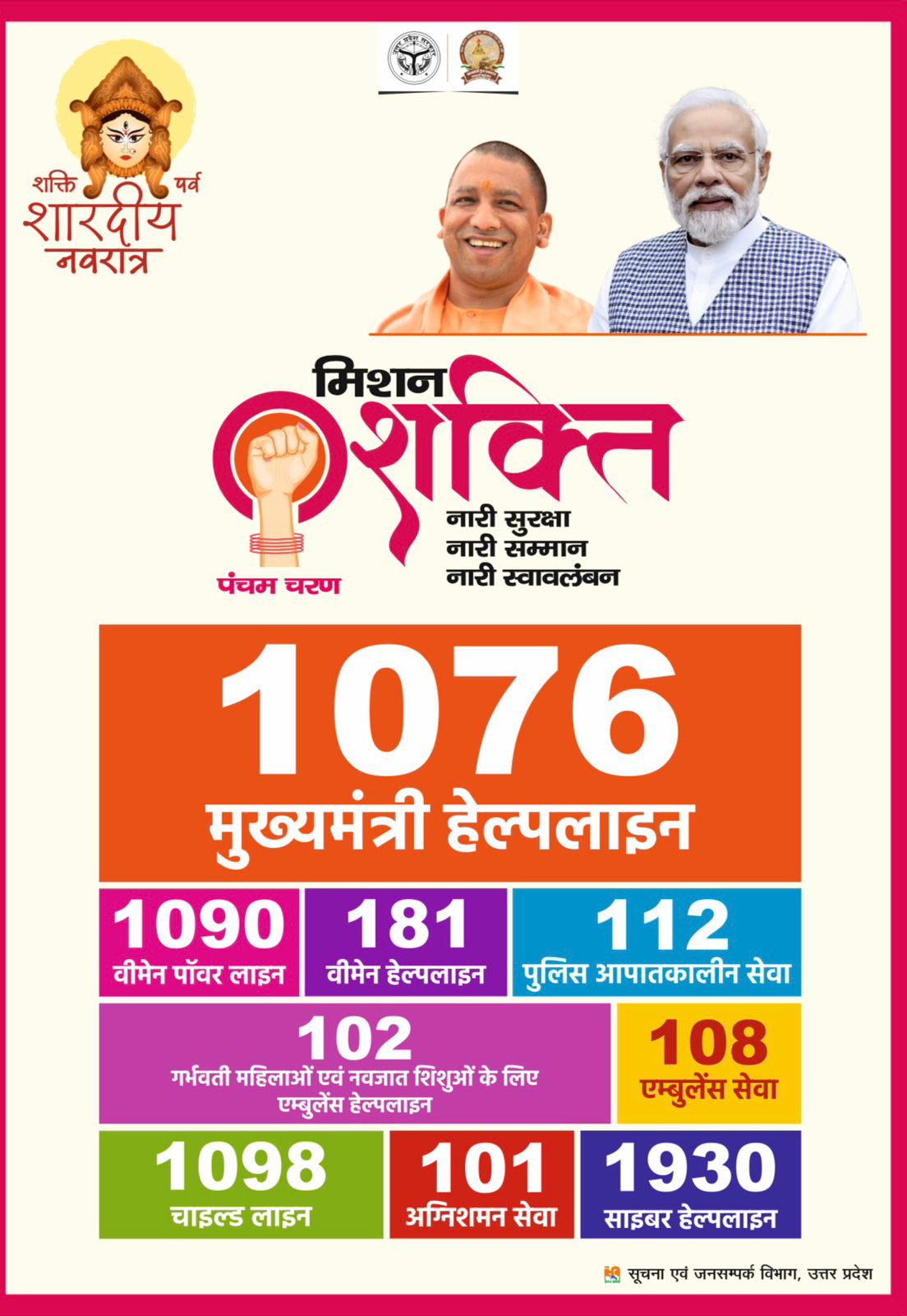 मिशन शक्ति के तहत महिलाओं और बालिकाओं को किया जा रहा जागरूक