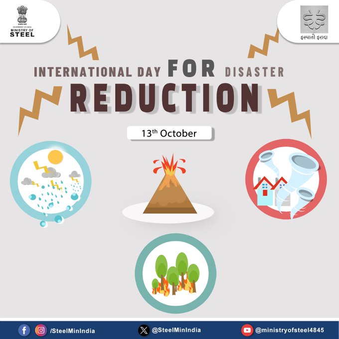 International Day for Disaster Risk Reduction is being observed Globally Today
