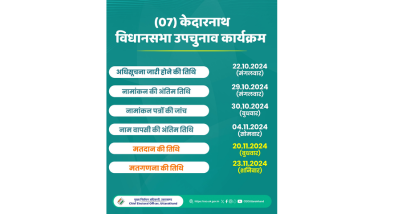 केदारनाथ विधानसभा उपचुनाव के लिए अधिसूचना जारी