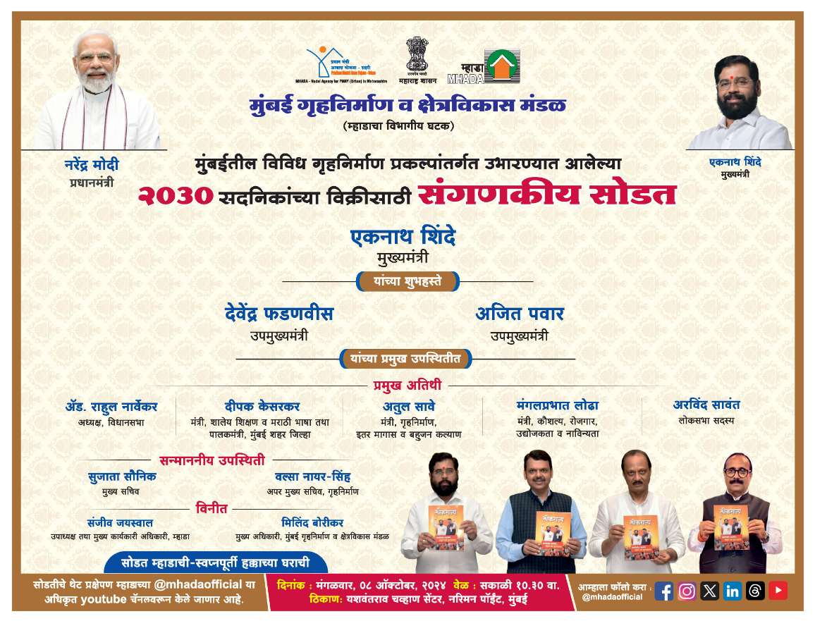 म्हाडा सोडतीमधील विजेत्या अर्जदारांची यादी जाहीर