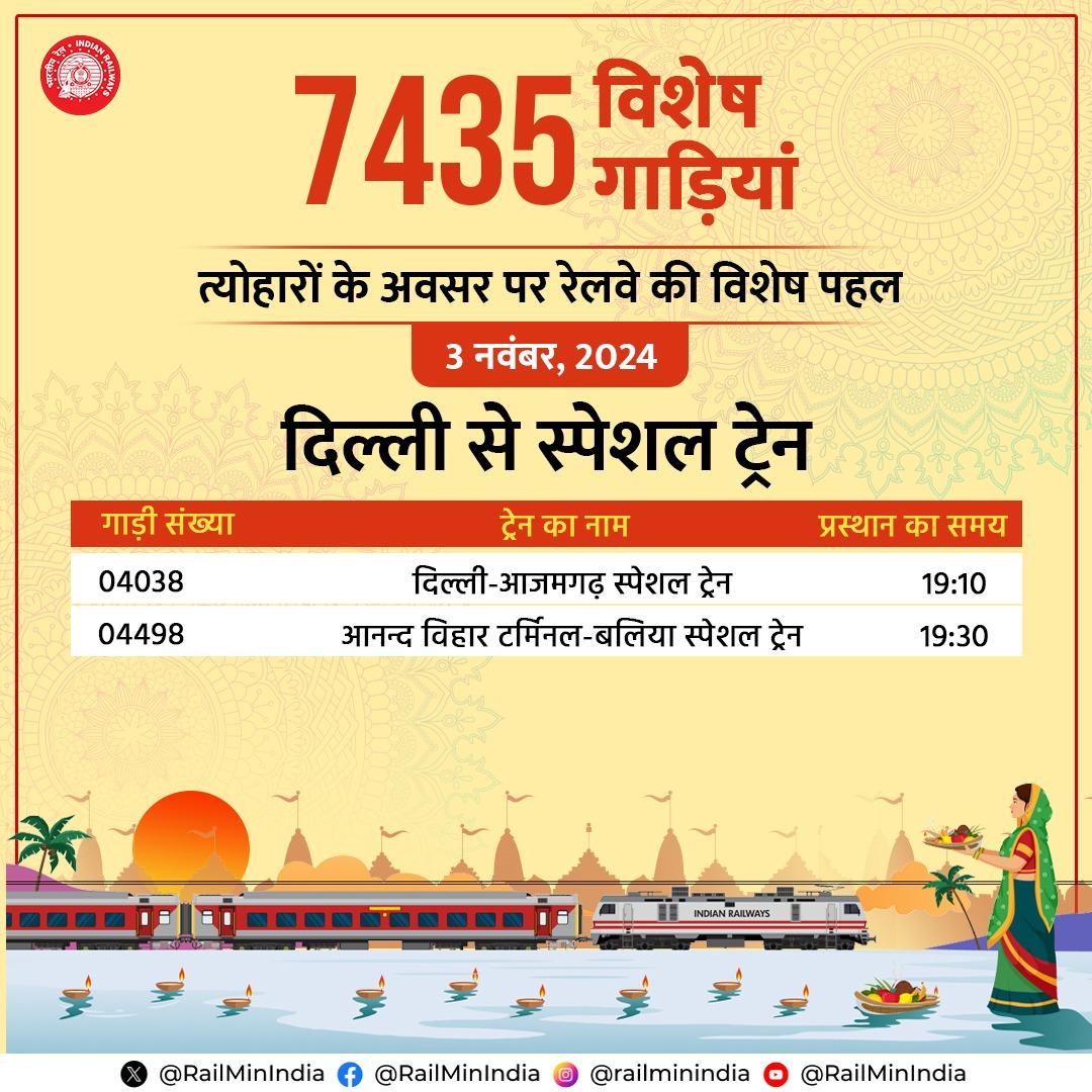 भारतीय रेलवे छठ पूजा के दौरान सुचारू यात्रा सुनिश्चित करने के लिए 145 अतिरिक्‍त विशेष रेलगाड़ियां चला रहा है