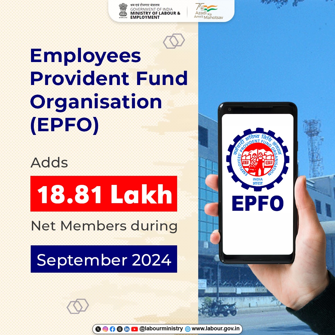 EPFO adds 18.81 lakh new members during September