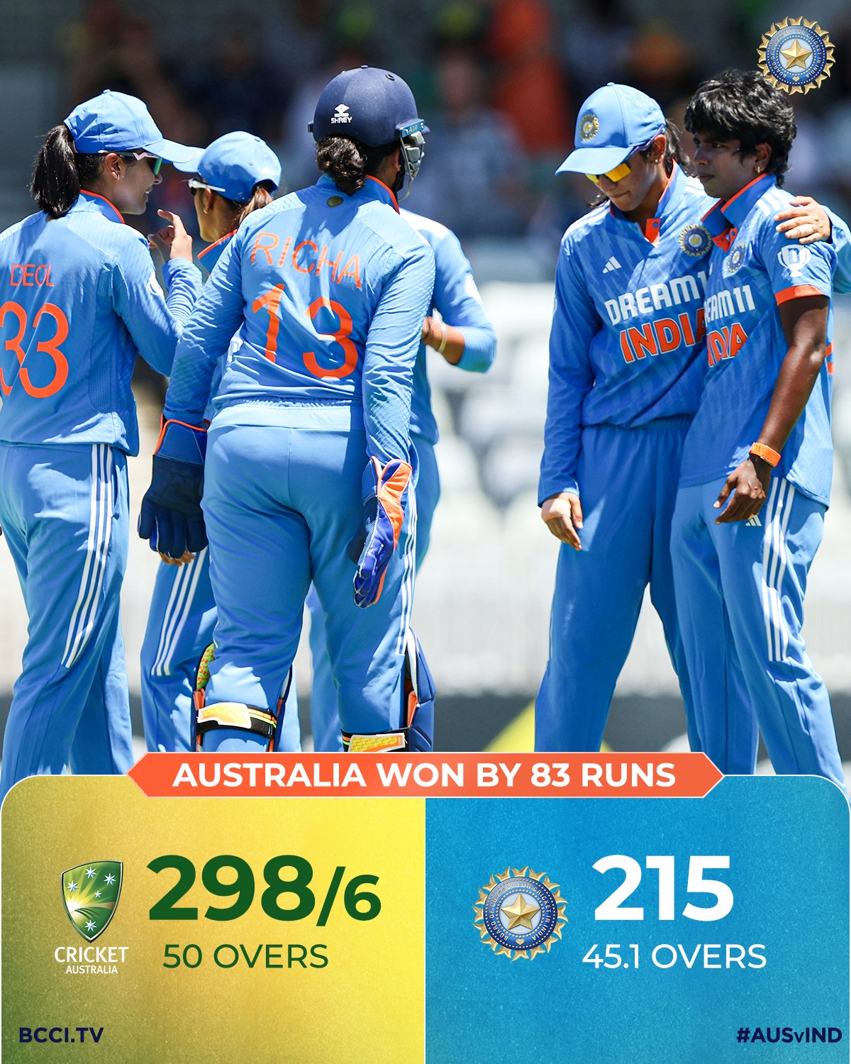 Cricket: Australia beat India by 83 runs in third & final ODI at W.A.C.A. Ground in Perth