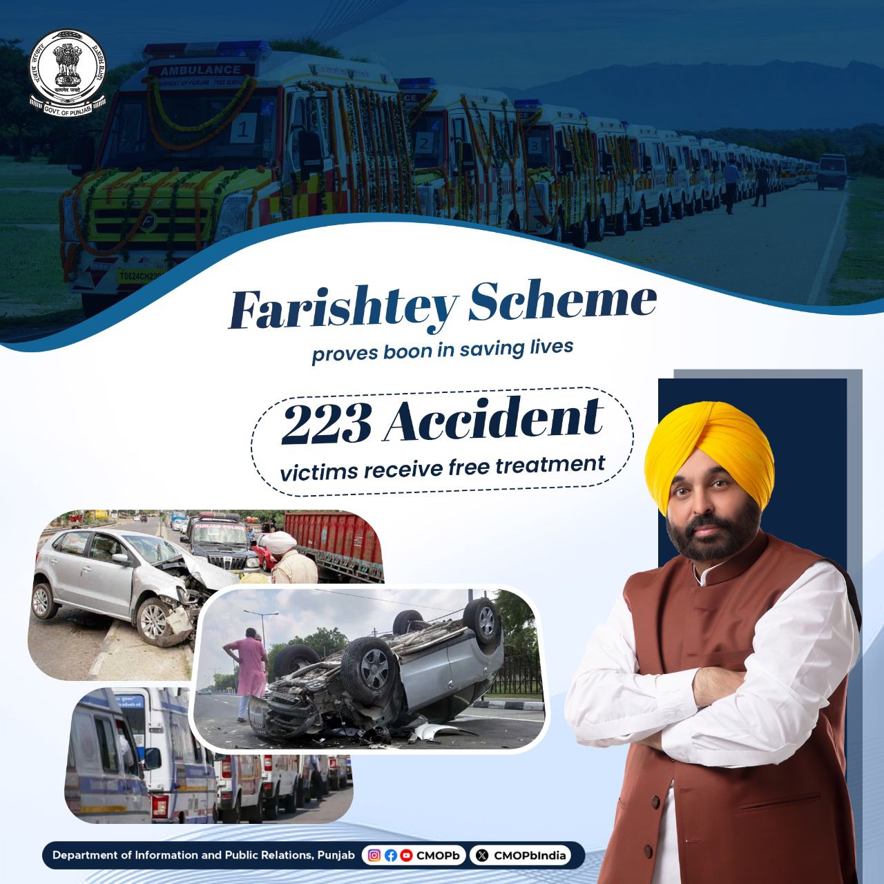 Punjab’s ‘Farishtey’ scheme emerges as lifesaver in road accident emergencies