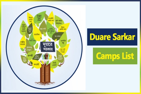 West Bengal: Duare Sarkar campaign by state govt to facilitate common man