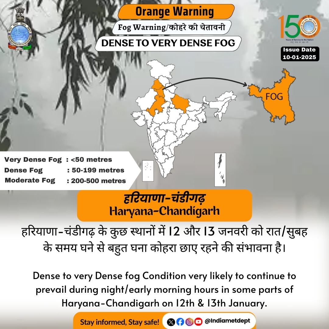 मौसम विभाग ने उत्तर भारत के कुछ हिस्सों में रात और सुबह के समय घना कोहरा छाए रहने का अनुमान लगाया