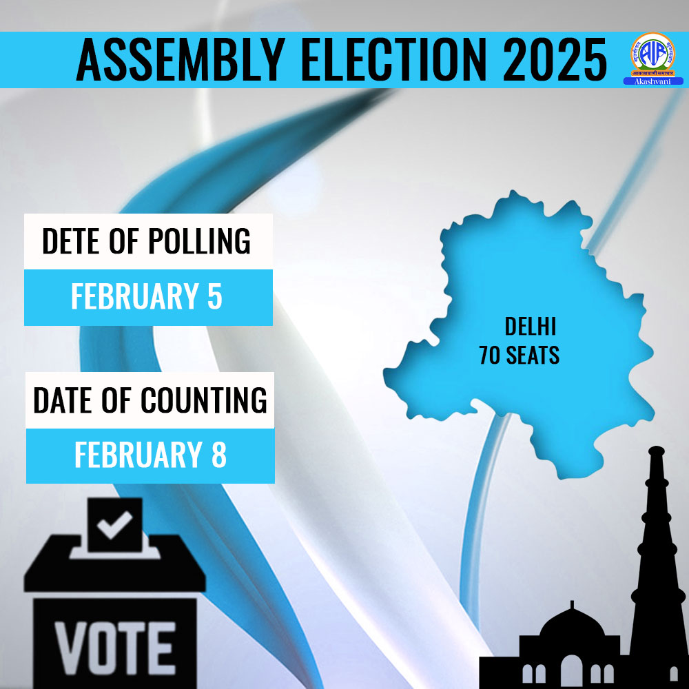 दिल्ली विधानसभा चुनावः2025 में लगभग 1 करोड़ 56 लाख 14 हजार मतदाता डालेंगे वोट