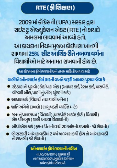 તમામને શિક્ષણના અધિકાર RTE ના કાયદાની જોગવાઇ મુજબ ધોરણ-1માં પ્રવેશ માટે 12 માર્ચ સુધી ઓનલાઇન ફોર્મ ભરી શકાશે
