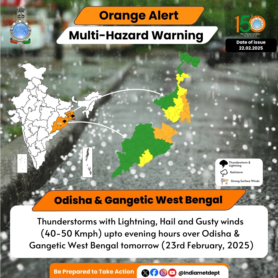 IMD forecasts thunderstorms, gusty winds, hailstorms and lightning across multiple states