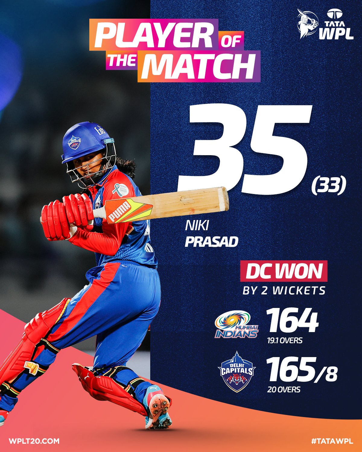 خواتین کے پریمیر لیگ، WPL 2025 میں دلّی کیپیٹلز نے دلچسپ مقابلے میں کل رات ممبئی انڈینس کو دو وکٹ سے ہرا دیا۔