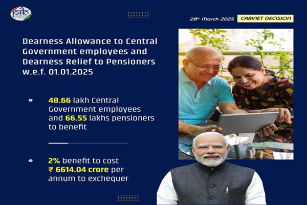 Cabinet Decision : केंद्र सरकारी कर्मचारी आणि निवृत्तीवेतन धारकांच्या महागाई भत्त्यात वाढ