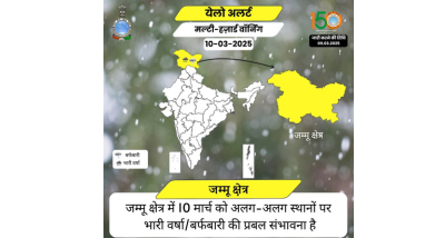 जम्मू-कश्मीर, लद्दाख, गिलगित, बाल्टिस्तान और मुजफ्फराबाद में अलग-अलग स्थानों पर भारी वर्षा की संभावना