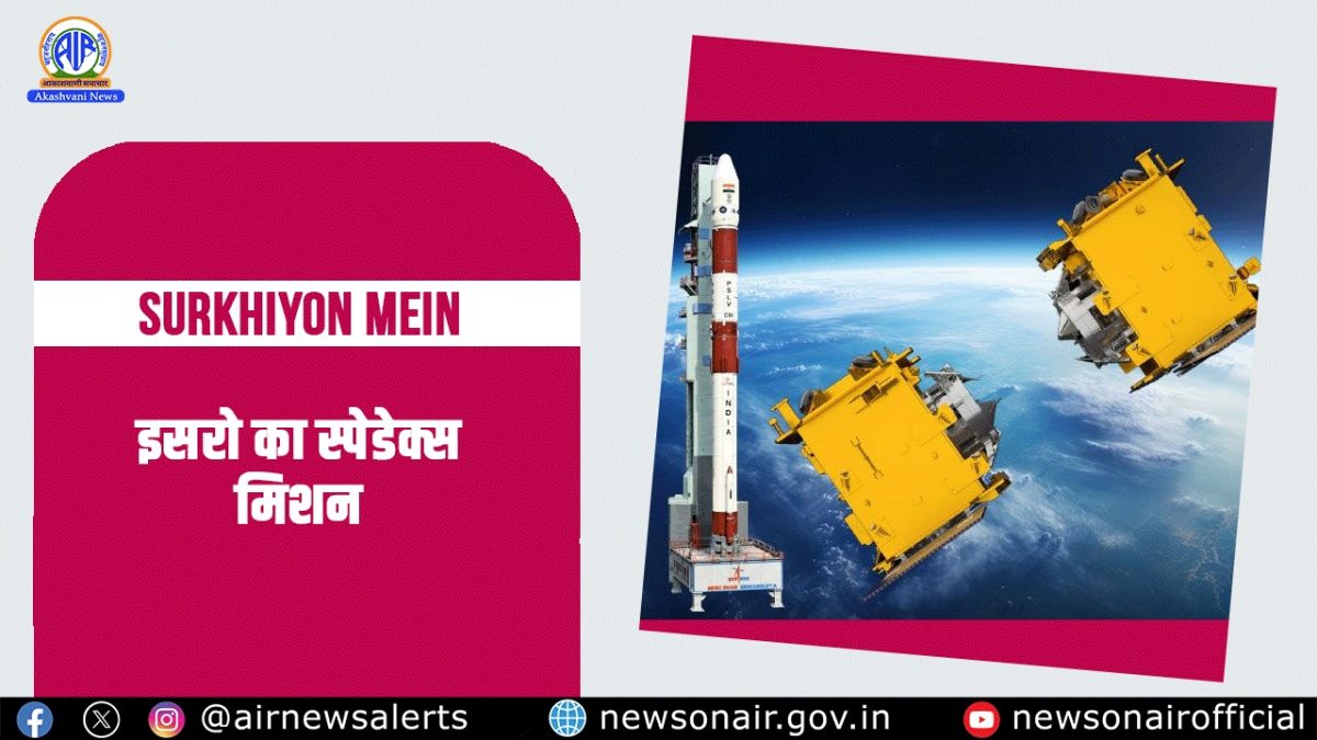 Surkhiyon Mein
