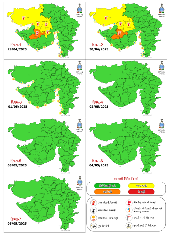 સૌરાષ્ટ્ર-કચ્છના કેટલાક ભાગમાં આજે અતિશય ગરમી રહેવાની આગાહી.