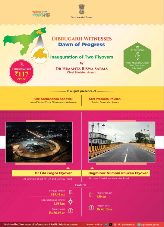 মুখ্যমন্ত্রী ড০ হিমন্ত বিশ্ব শৰ্মাৰ দ্বাৰা ডিব্ৰুগড়ত দুখন উৰণ সেতু মুকলি